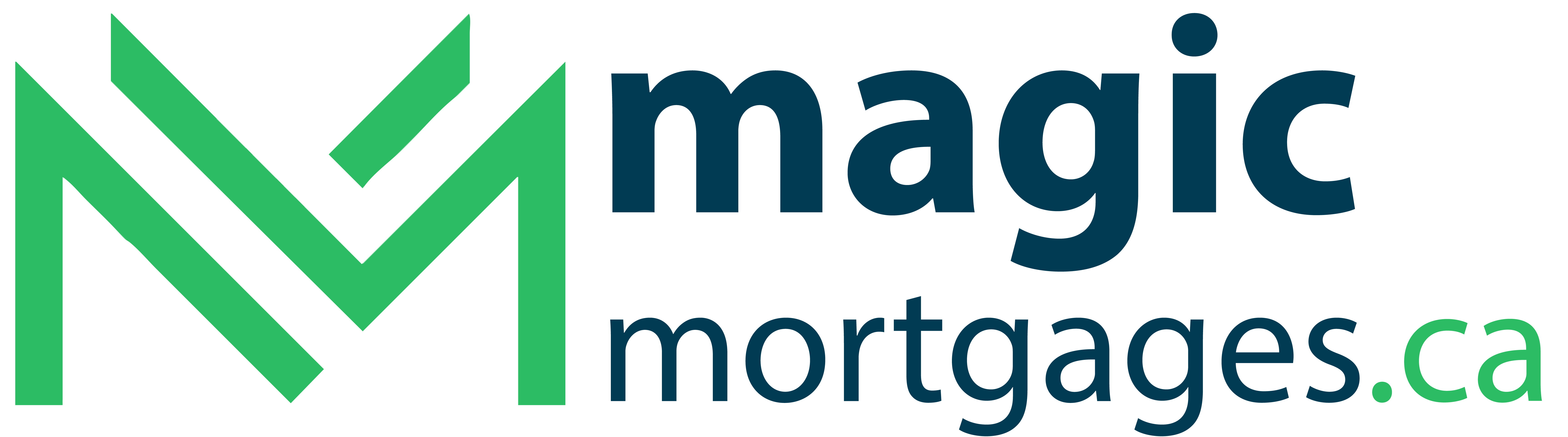 magic mortgages
